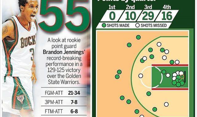 开云APP-伤病改变詹宁斯生涯轨迹 昔日新星如今改行做设计
